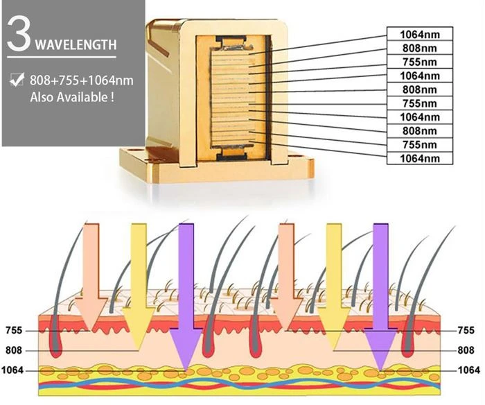 product-1-1 3 wave